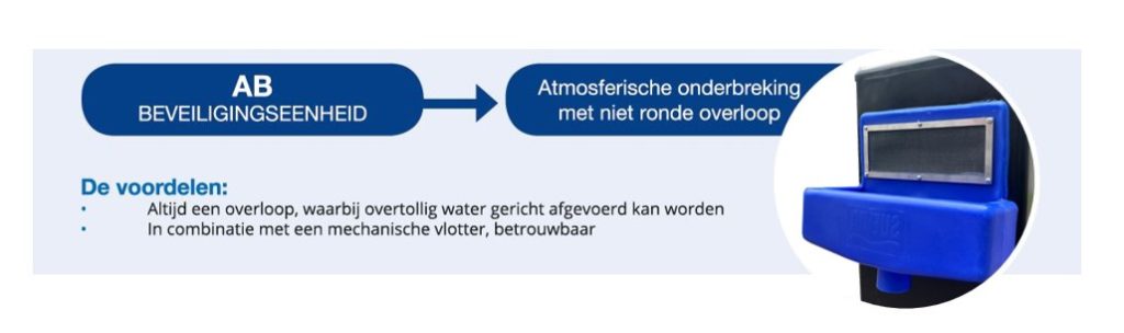Atmosferische onderbreking leidingwater